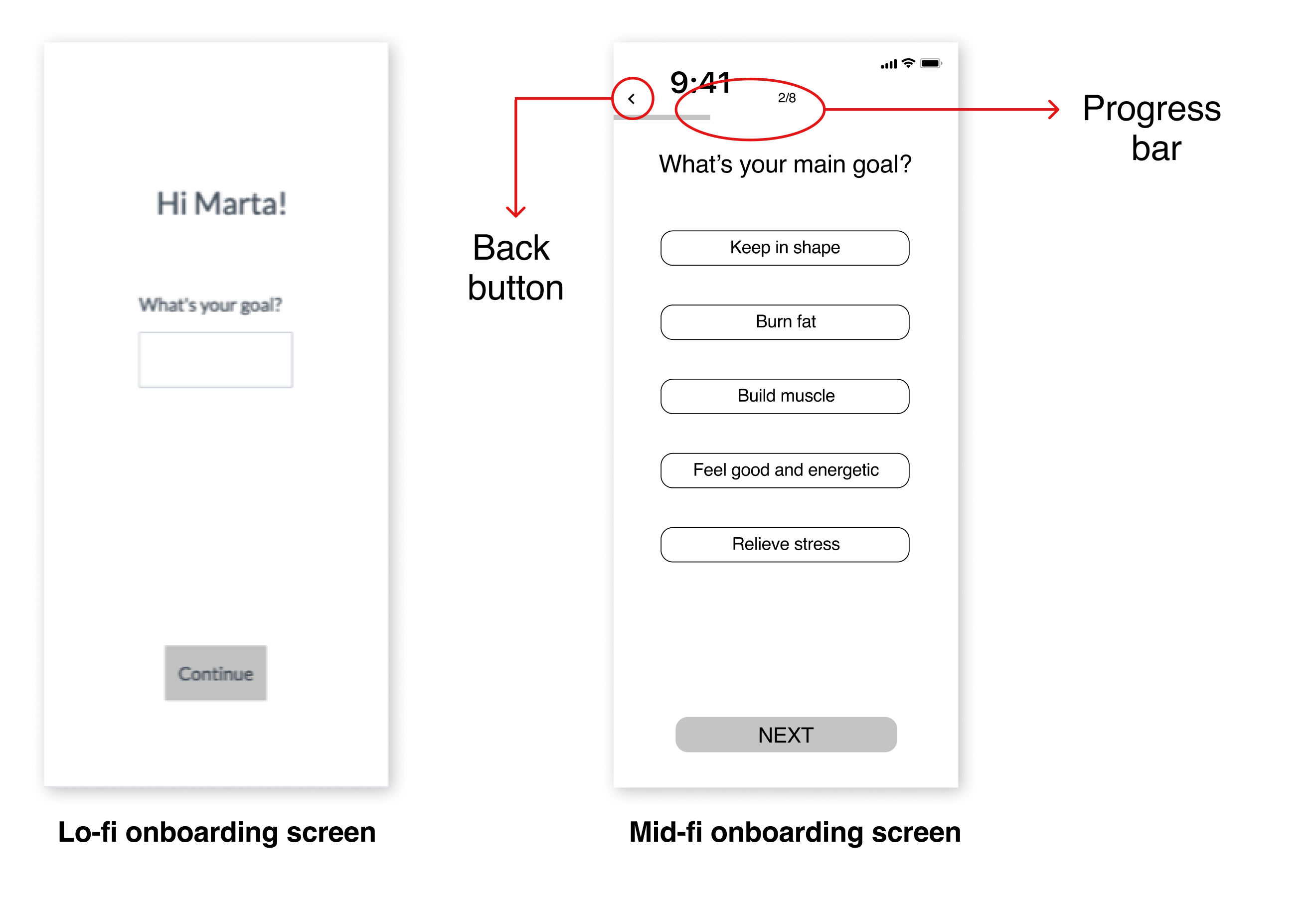 Concept testing feedback