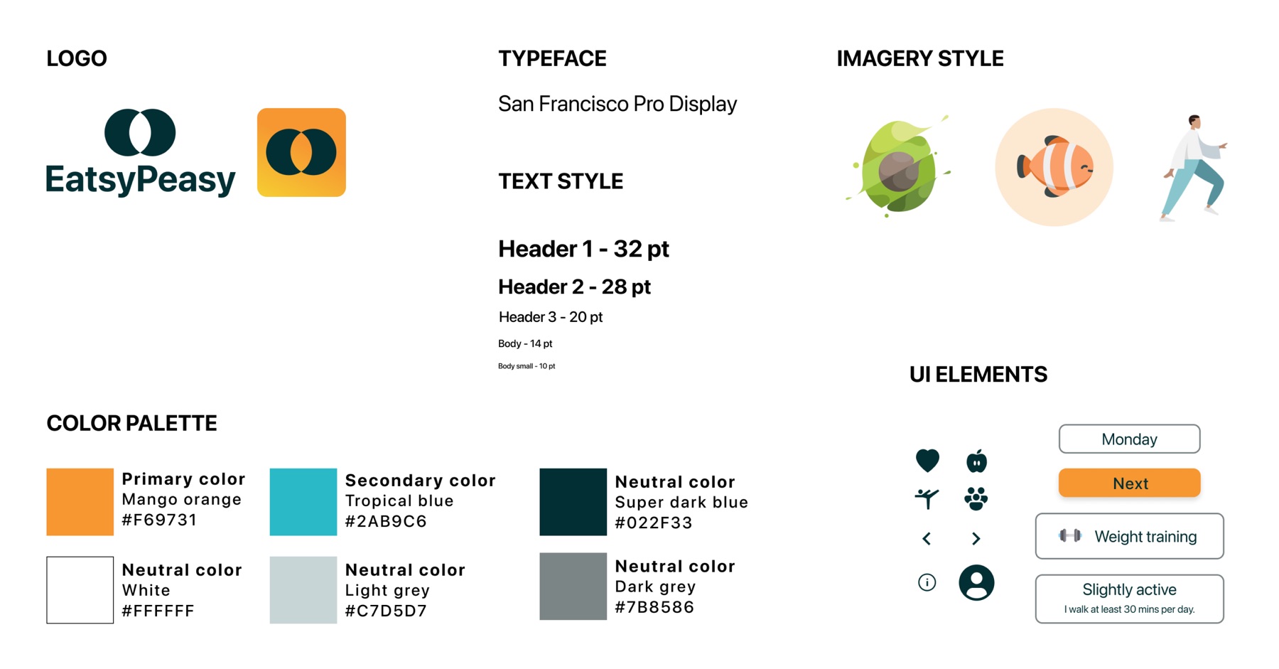 EatsyPeasy style tile: the logo, San Francisco Pro Display typeface, a mango-orange and tropical-blue color palette with dark neutral tones, illustrated imagery style, and core UI elements