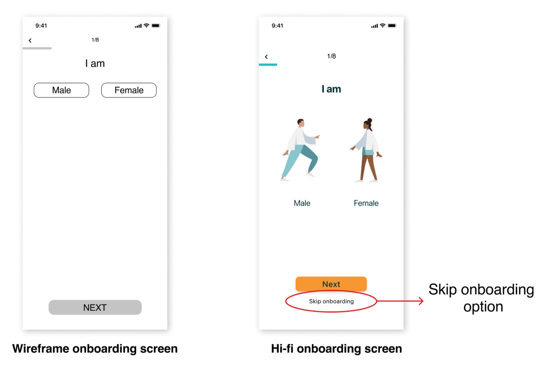 Usability test comparison of the wireframe and hi-fi gender-selection onboarding screen, annotated with the added ‘Skip onboarding’ option