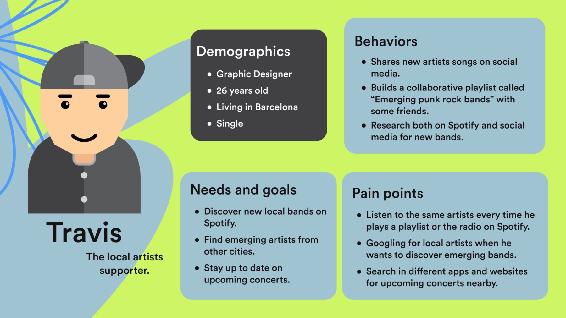 Proto-persona card for Travis, 26, a graphic designer in Barcelona and ‘the local artists supporter’ — shares new bands on social media but is frustrated hearing the same trending artists on Spotify