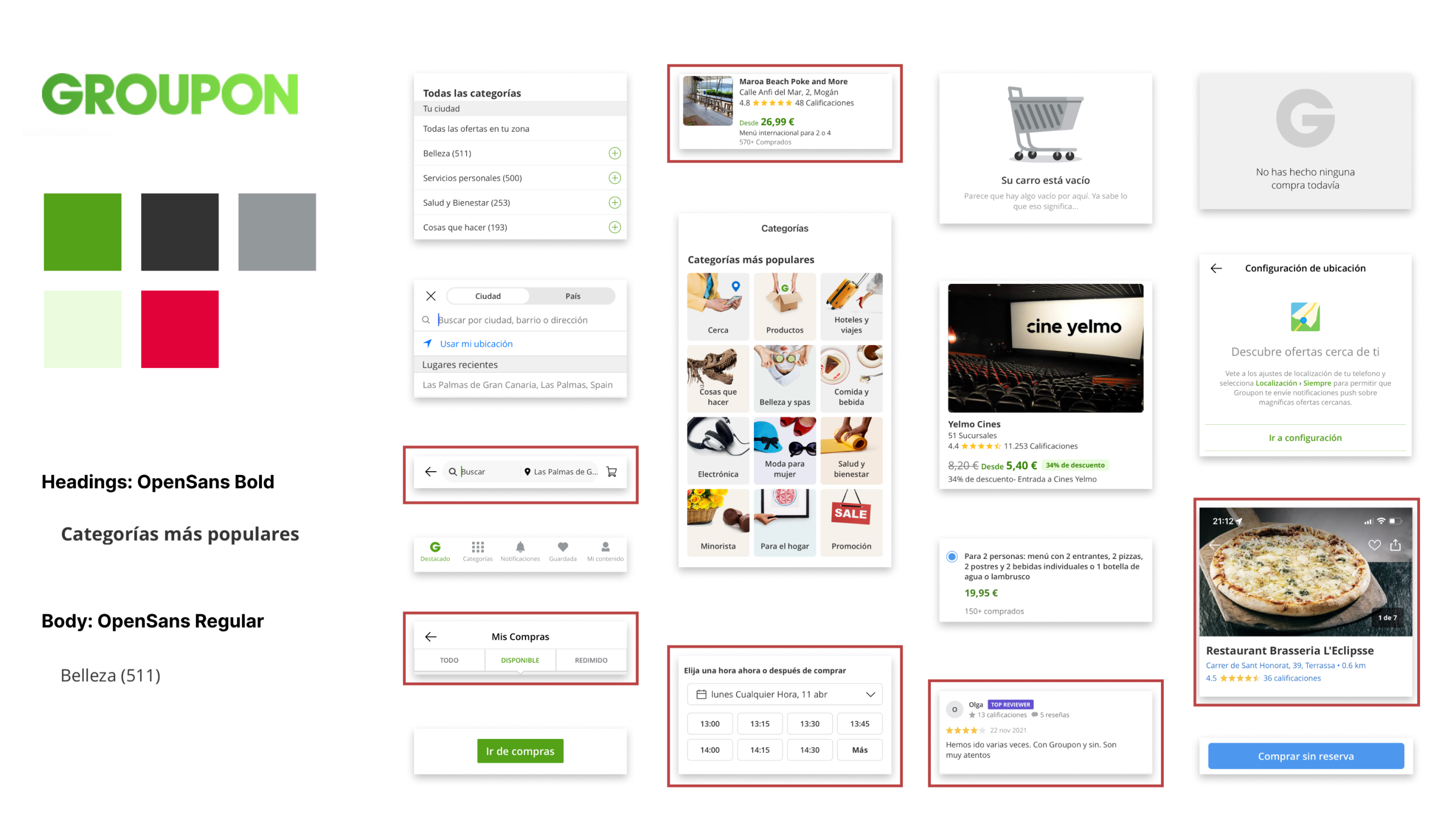 Groupon visual competitive analysis